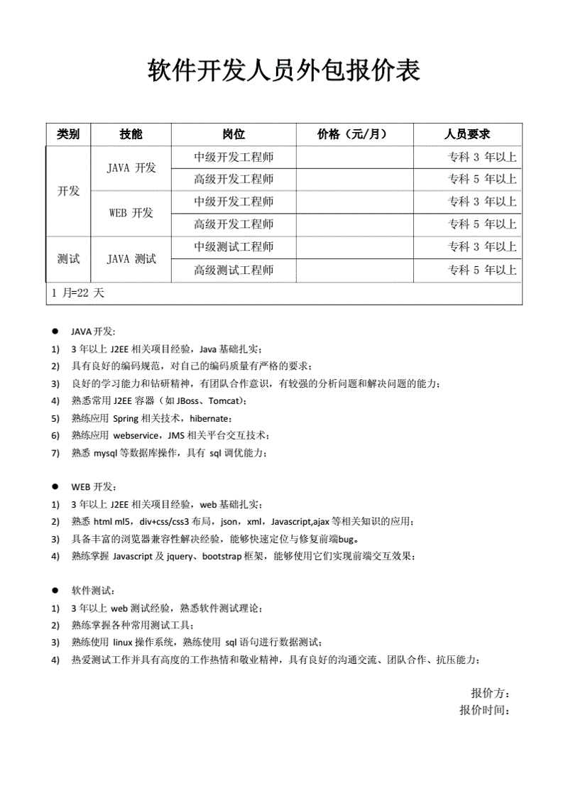 广州软件开发行业动态：推动城市智慧化发展